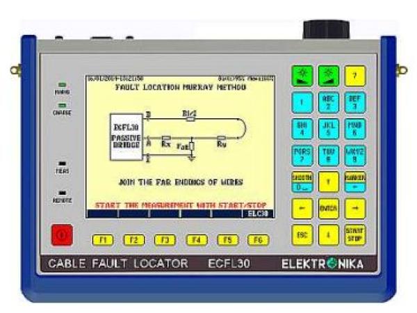 Multifunktionsmessgerät ELEKTRONIKA ECFL30 (Alternative zum RD6000DSL)